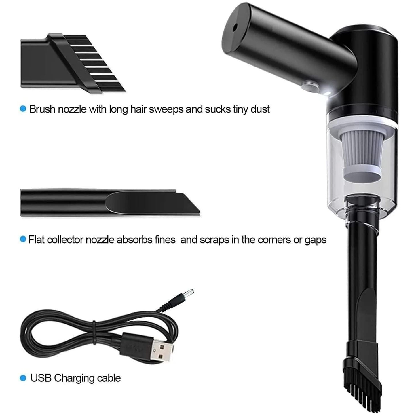 BD Portable Handheld Air Duster & Wireless Vacuum Cleaner – 2-in-1 Cleaning Solution